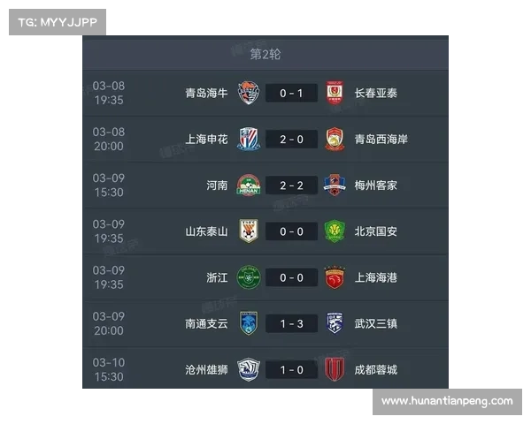 亚冠最新积分榜形势突变申花海港战平蓉城取胜榜首位置再度易主